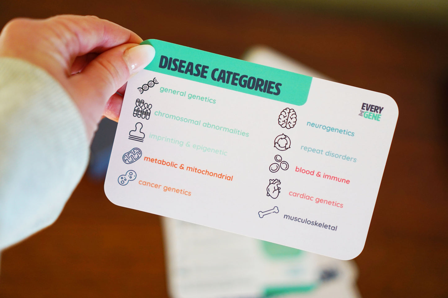 EveryGene Flashcards: 101 Must-Know Genetic Conditions